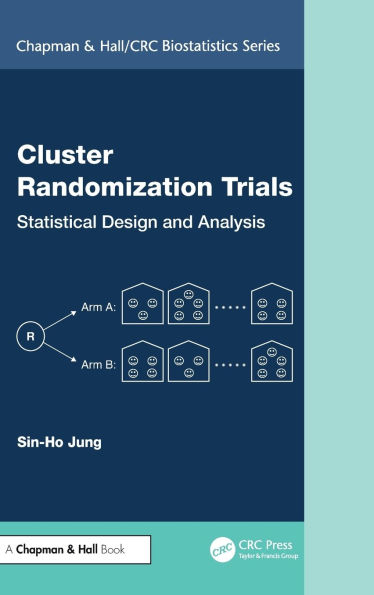 Cluster Randomization Trials: Statistical Design and Analysis