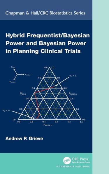 Hybrid Frequentist/Bayesian Power and Bayesian Power in Planning Clinical Trials