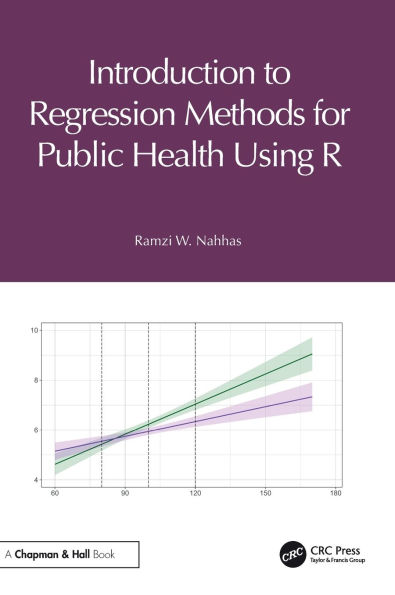 Introduction to Regression Methods for Public Health Using R