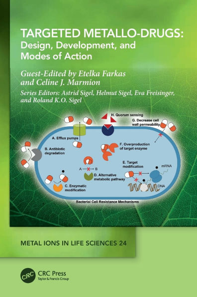 Targeted Metallo-Drugs: Design, Development, and Modes of Action