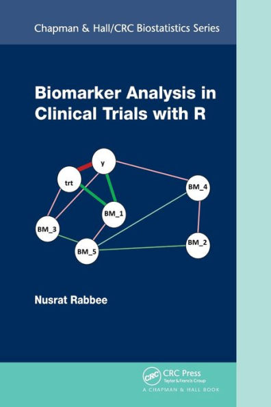 Biomarker Analysis Clinical Trials with R