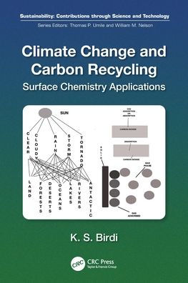 Climate Change and Carbon Recycling: Surface Chemistry Applications