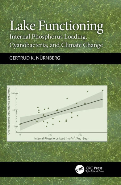 Lake Functioning: Internal Phosphorus Loading, Cyanobacteria, and Climate Change