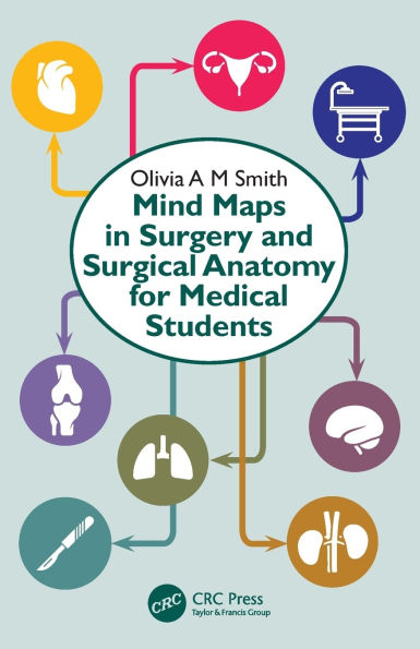 Mind Maps Surgery and Surgical Anatomy for Medical Students