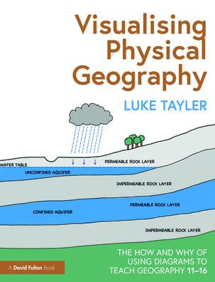 Visualising Physical Geography: The How and Why of Using Diagrams to Teach Geography 11-16