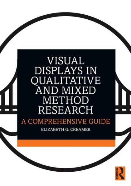 Visual Displays Qualitative and Mixed Method Research: A Comprehensive Guide
