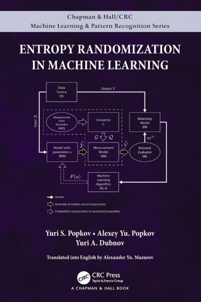 Entropy Randomization Machine Learning