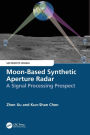 Moon-Based Synthetic Aperture Radar: A Signal Processing Prospect