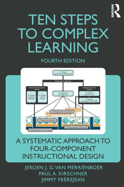 Ten Steps to Complex Learning: A Systematic Approach Four-Component Instructional Design