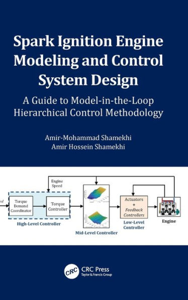 Spark Ignition Engine Modeling and Control System Design: A Guide to Model-in-the-Loop Hierarchical Methodology