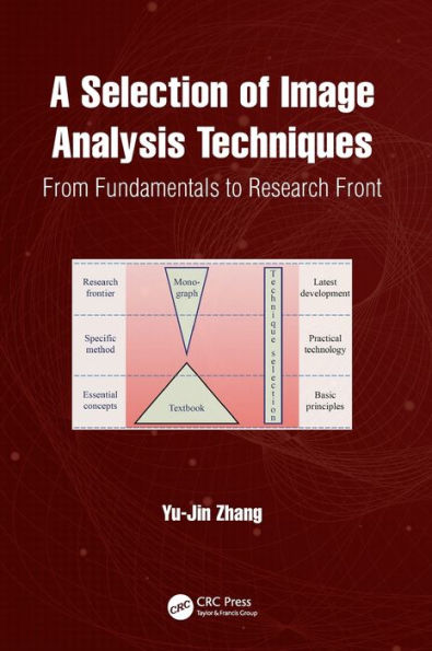 A Selection of Image Analysis Techniques: From Fundamental to Research Front