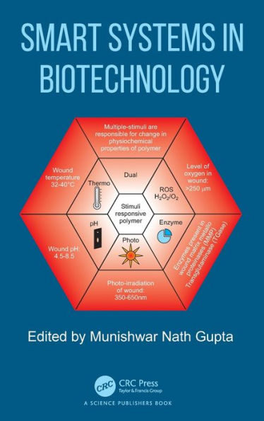 Smart Systems Biotechnology