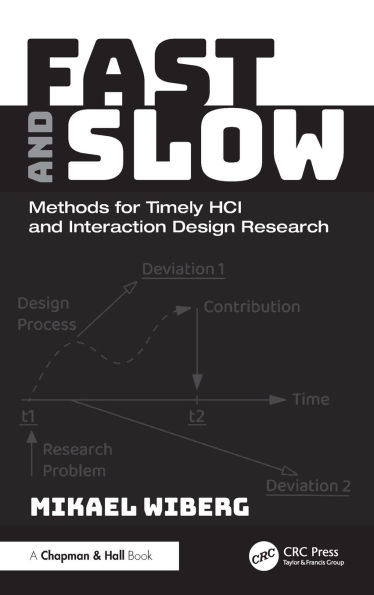 Fast and Slow: Methods for Timely HCI and Interaction Design Research