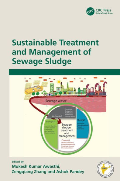 Sustainable Treatment and Management of Sewage Sludge