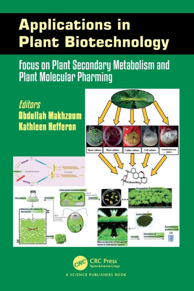 Applications Plant Biotechnology: Focus on Secondary Metabolism and Molecular Pharming