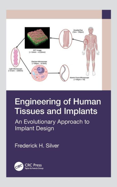 Engineering of Human Tissues and Implants: An Evolutionary Approach to Implant Design