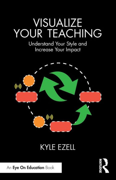 Visualize Your Teaching: Understand Style and Increase Impact