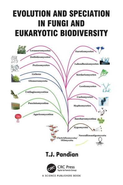 Evolution and Speciation Fungi Eukaryotic Biodiversity