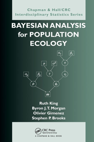 Bayesian Analysis for Population Ecology