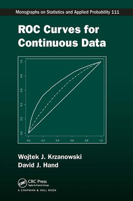 ROC Curves for Continuous Data