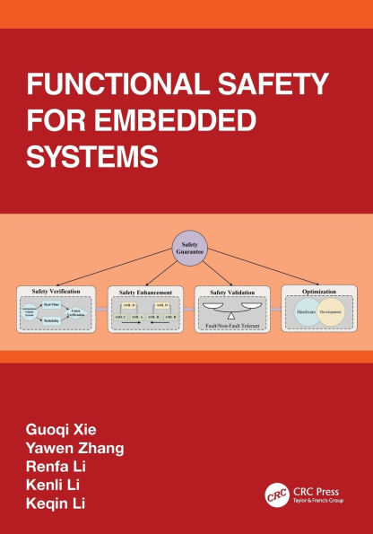 Functional Safety for Embedded Systems