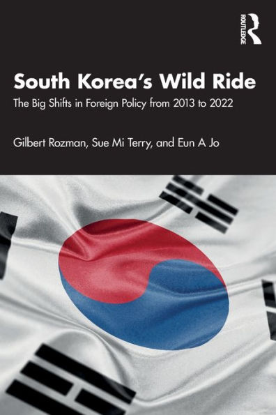 South Korea's Wild Ride: The Big Shifts Foreign Policy from 2013 to 2022