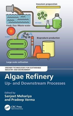 Algae Refinery: Up- and Downstream Processes