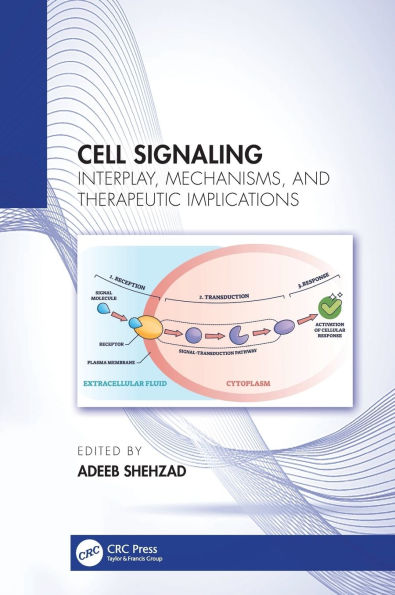 Cell Signaling: Interplay, Mechanisms, and Therapeutic Implications
