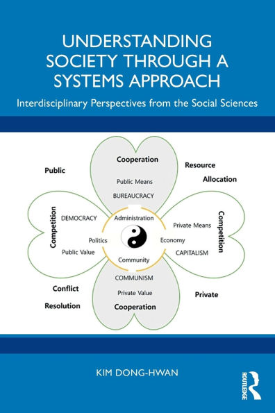 Understanding Society through a Systems Approach: Interdisciplinary Perspectives from the Social Sciences