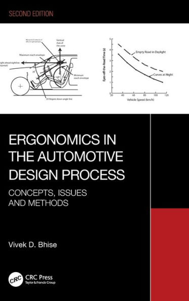 Ergonomics the Automotive Design Process: Concepts, Issues and Methods