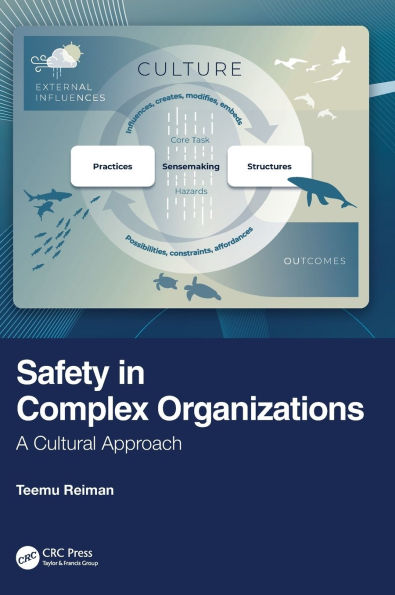 Safety in Complex Organizations: A Cultural Approach