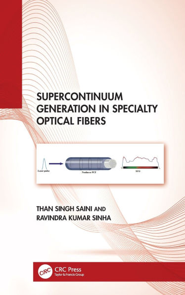 Supercontinuum Generation Specialty Optical Fibers