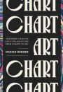 CHART: Designing Creative Data Visualizations from Charts to Art