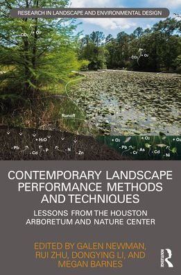 Contemporary Landscape Performance Methods and Techniques: Lessons from the Houston Arboretum Nature Center