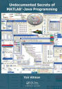 Undocumented Secrets of MATLAB-Java Programming