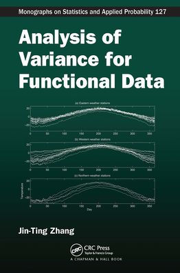 Analysis of Variance for Functional Data