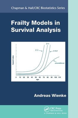 Frailty Models in Survival Analysis