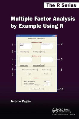 Multiple Factor Analysis by Example Using R