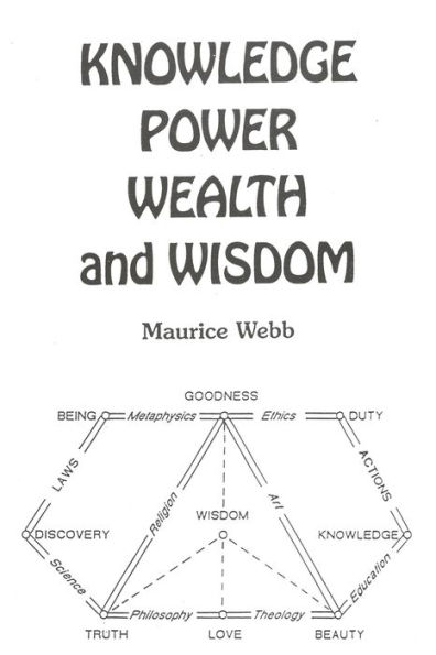 Knowledge, Power, Wealth and Wisdom