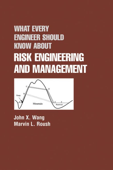 What Every Engineer Should Know About Risk Engineering and Management