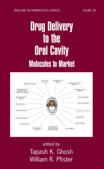 Drug Delivery to the Oral Cavity: Molecules to Market