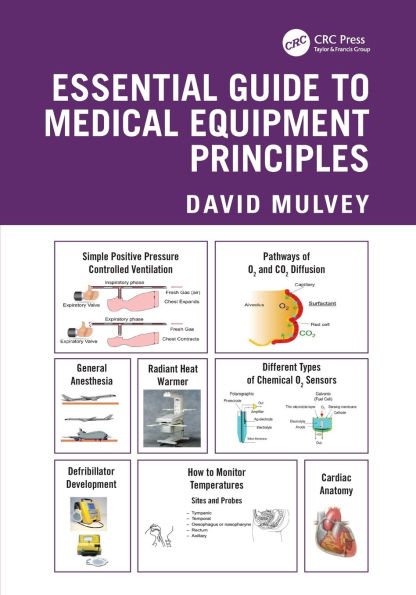 Essential Guide to Medical Equipment Principles