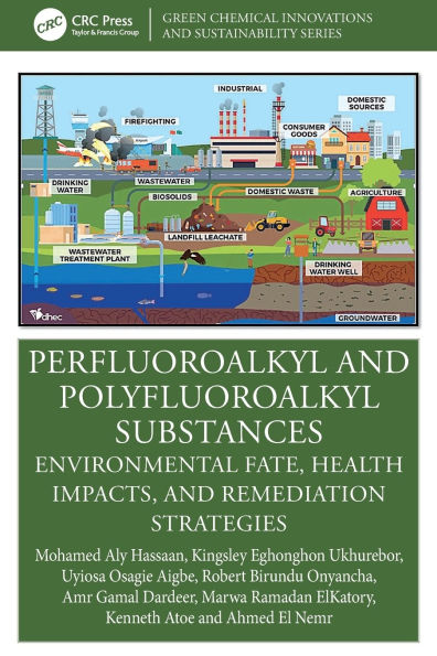 Perfluoroalkyl and Polyfluoroalkyl Substances: Environmental Fate, Health Impacts, Remediation Strategies
