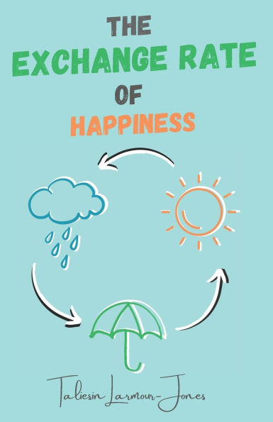 The Exchange Rate of Happiness: What Would You Change to be Happy?