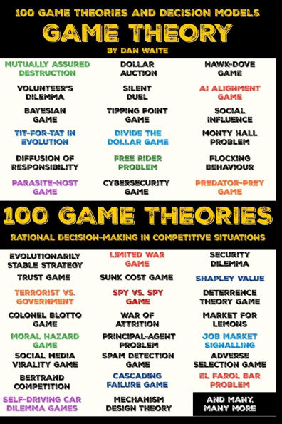 100 Game Theory's and Decision Models for Rational Decision Making in Competitive Situations: Winning Strategies for Rational Thinking in High-Stakes Scenarios