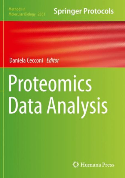 Proteomics Data Analysis