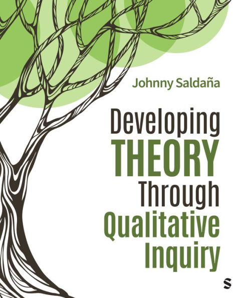 Developing Theory Through Qualitative Inquiry