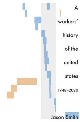 A Workers' History of the United States 1948-2020