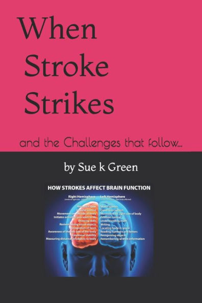 When Stroke Strikes: and the challenges that follow...
