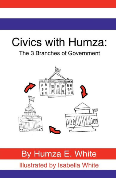 Civics with Humza: The 3 Branches of Government